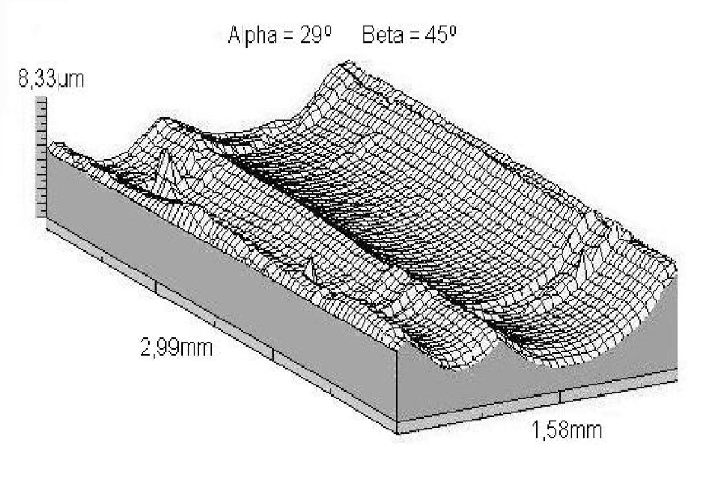 Fig. 5. Linear wear of rocker arm Rys. 5. Zużycie liniowe dźwigni zaworowej showed that the application of the process of boronizing in powder significantly decreased its wear (Fig. 5).