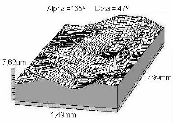 In turn, the wear of the non-borided rocker arm is characterized by a larger increase of wear with the runtime of the test; as the final result, the depth of scar reached the value of 0.07 mm (Fig.