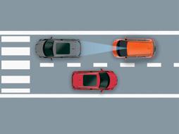 System ostrzeże kierowcę jeśli zbliżanie się do wykrytego samochodu następuje zbyt szybko. 3.