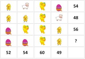 1 2 3 WIELKANOCNE ŁAMIGŁÓWKI WIELKANOCNE SUDOKU Zabawa