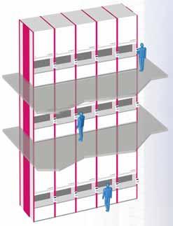 Maksymalne wykorzystanie dostępnej przestrzeni Regały magazynowe Hänel Lean- Lift mogą być instalowane obok siebie, a nawet mogą przechodzić przez wiele kondygnacji budynku, dysponując jednocześnie