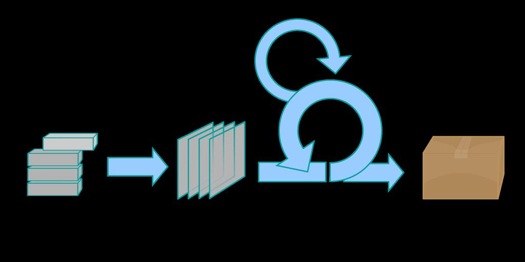 Scrum Scrum Scrum jest jedną z metodyk zwinnych zgodnych z manifestem Agile.