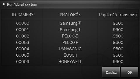 Konfiguracja menu Dostęp do menu głównego 1. Naciśnij przycisk [FUNC] na kontrolerze i kliknij pozycję [SETUP]. 2. Po wyświetleniu ekranu konfiguracji systemu należy wybrać żądany element menu.