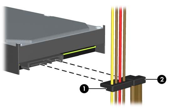 8. Podłącz kabel zasilający (1) i kabel transferu danych (2) do złączy z tyłu dysku twardego. Rysunek 2-28 Podłączanie kabla zasilającego i kabla transferu danych do dysku twardego SATA 9.