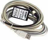 dotyczy to układu pinów na RJ12 i zasilania konwertera RS232TTL wbudowanego w kablu USB MGSM Kabel do programowania urządzeń ROPAM poprzez