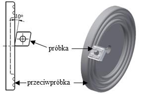 efektów wynikających z obróbki skrawaniem stopów niklu. Z tego też powodu w pracy przedstawiono badania tribologiczne zrealizowane dla pary stop Inconel 718 węglik spiekany z powłoką PVD-TiAlN. 2.