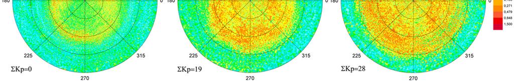 the irregularity oval