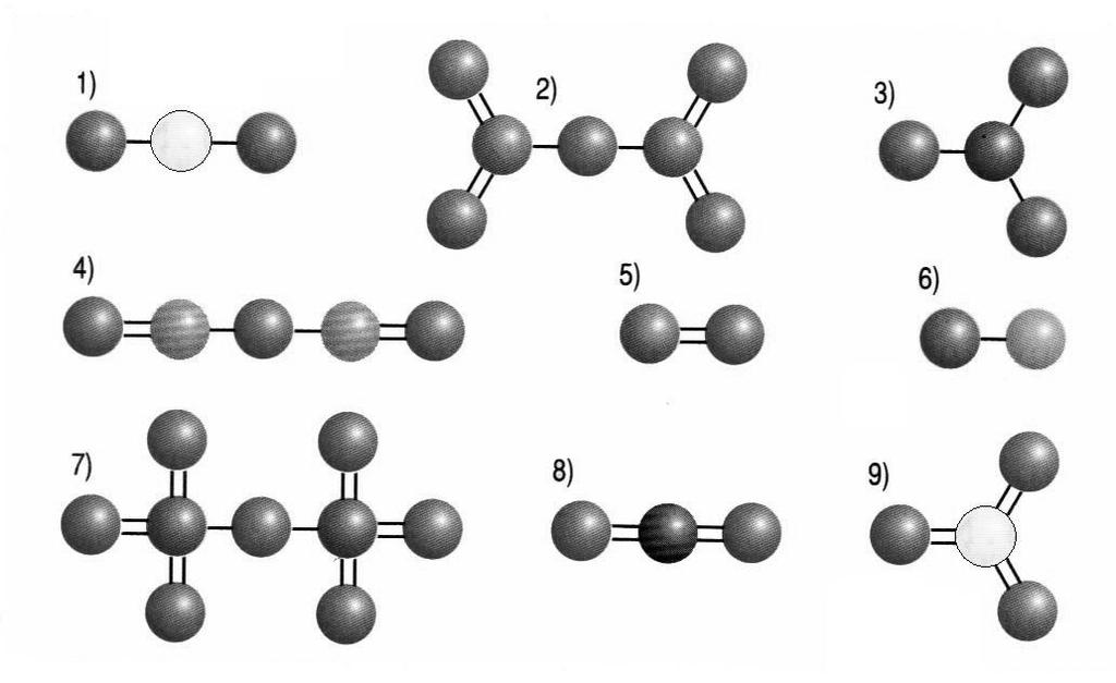 Karta pracy na zajęcia kółka chemicznego Wzory i równania reakcji chemicznych (Przygotował: