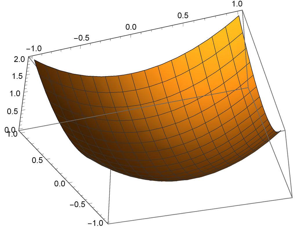 4 PM_Mathematica1_solved.