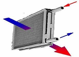 Podłączenie nagrzewnicy należy wykonać zgodnie z fabrycznym oznakowaniem, tzn. tak aby wymiennik pracował w przeciwprądzie z powietrzem przepływającym.