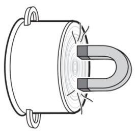 Jak sprawdzić czy naczynie jest odpowiednie do gotowania na płycie indykcyjnej? Jeżeli magnes przyciąga dno naczynia to jest ono odpowiednie do gotowania na płycie indukcyjnej.