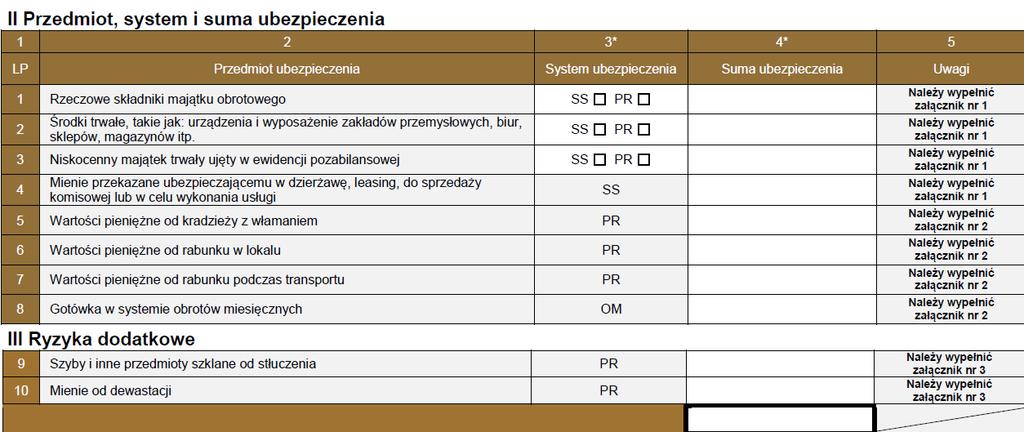 ELEMENTY WNIOSKU Część II wniosku Przedmiot, system i suma ubezpieczenia. W tej części należy wykazać wartości ubezpieczanego mienia zgodnie z rodzajem wartości. Uwaga!