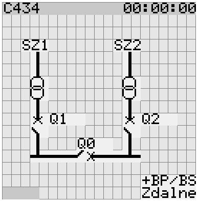 2.1.3 Synoptyka pola Użytkownik ma do dyspozycji 2 ekrany synoptyki pola. Na pierwszym C434 prezentuje układ łączników biorących udział w automatyce SZR.