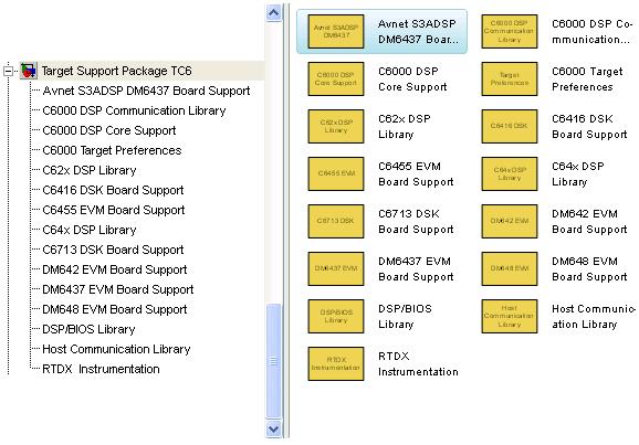 Przetwarzanie sygnałów audio... Rys. 1. Składniki biblioteki Target Support Package TC6 3.