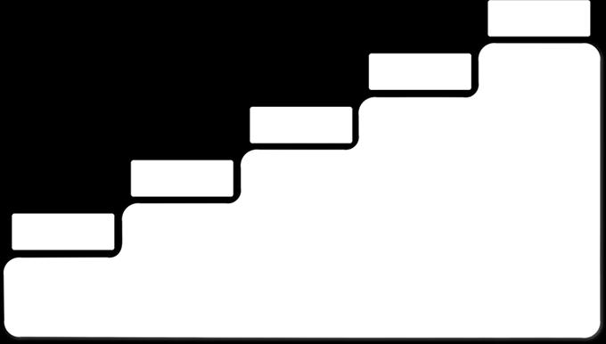 INTEROPERACYJNOŚĆ Piramida oceny