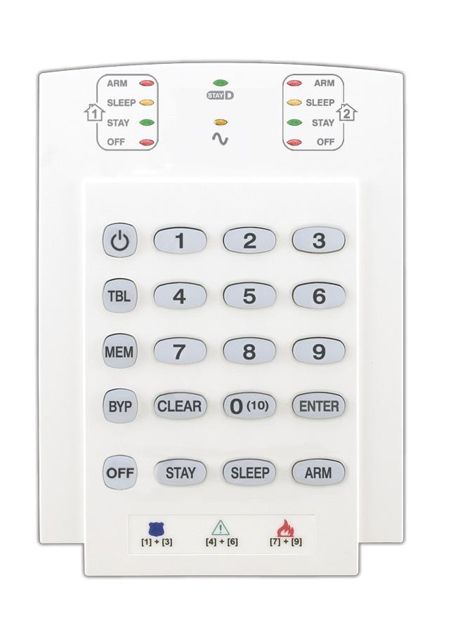 [Off] : WŁ = System rozbrojony WYŁ = System uzbrojony : WŁ = Zasilanie AC WYŁ = Brak AC + [KOD GŁÓWNY]= wejście do szybkiego menu (patrz szybkie menu użytkownika, str.