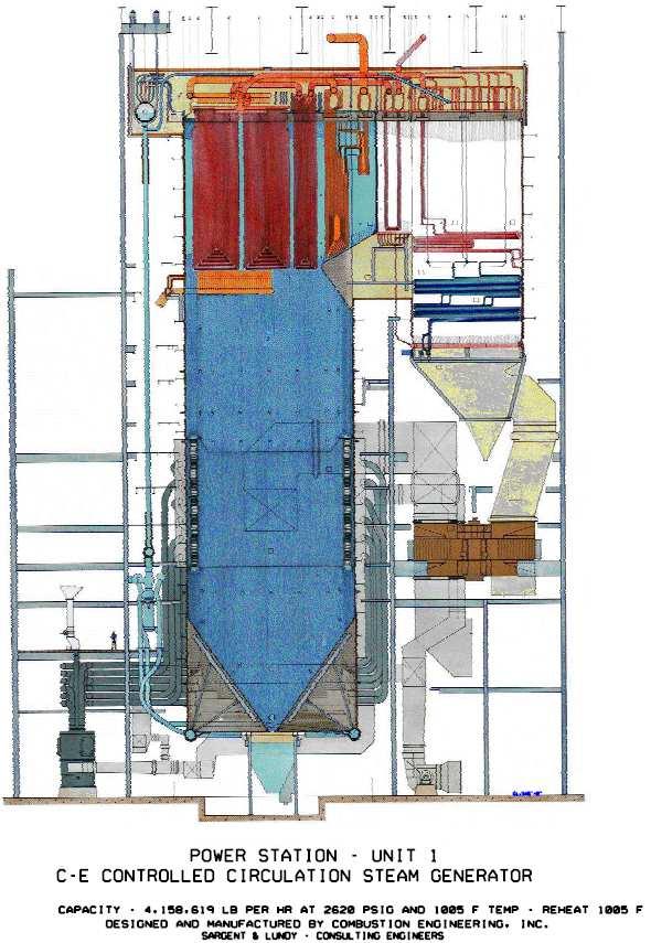 ROZDZIAŁ 11. WYNIKI I ANALIZA WDROŻEŃ SYSTEMU SILO Rysunek 11.