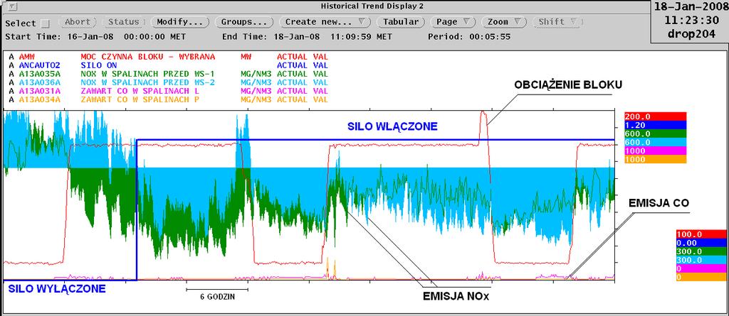 Rysunek 11.