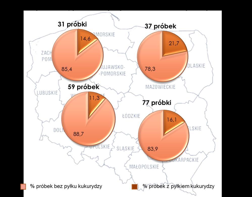 analizę pyłkową 204 próbek miodów.