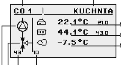 Leidžia stebėti centrinio šildymo sistemos stovį ( centrinio šildymo temperatūros jutiklis pasirinktinė versija).