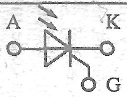 LTT Light Triggered Thyristor fototyrystor SITH FCT MCT Static Induction Thyristor Field