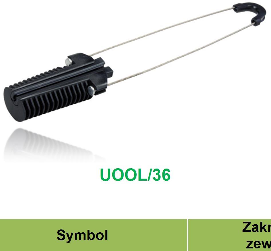 Uchwyty odciągowe UOOL/ Stosowane do zamocowania kabla światłowodowego samonośnego o przekroju ósemkowym z dielektrycznym elementem