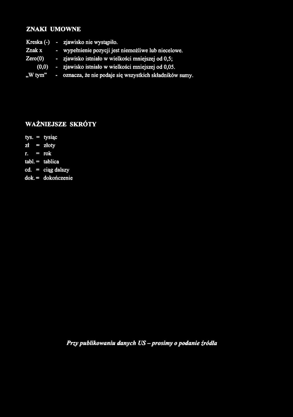 0,05. - oznacza, że nie podaje się wszystkich składników sumy. WAŻNIEJSZE SKRÓTY tys. = tysiąc zł = złoty r.