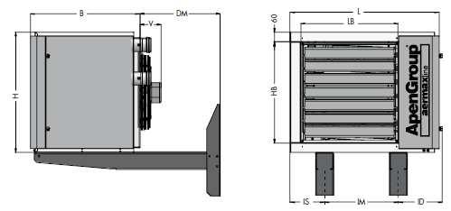 Wymiary kondensacyjnej nagrzewnicy powietrza: Typu KONDENSA z modulowanym palnikiem gazowym: kod identyfikacyjny modeli PC oznaczenie literowe 0xx wielkość Nagrzewnica Gabaryty nagrzewnicy Żaluzja