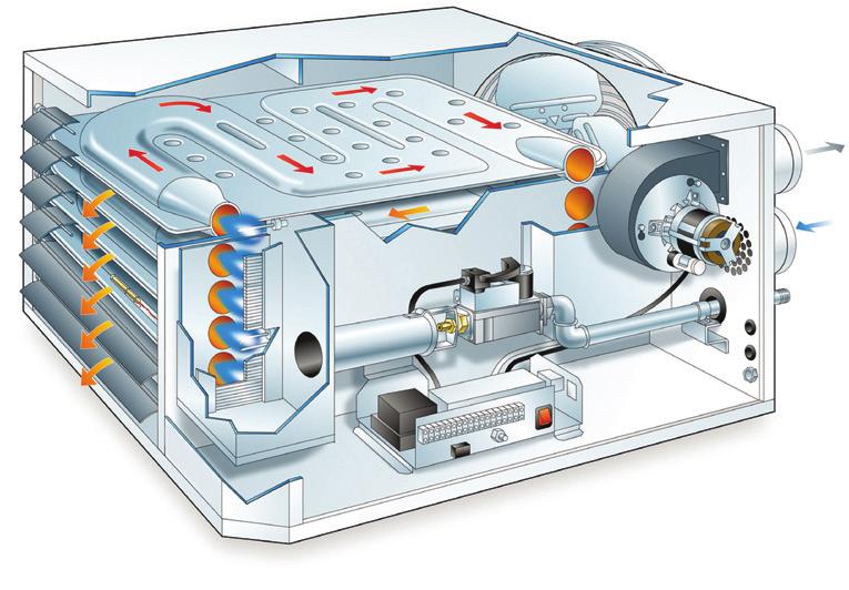 Nagrzewnice UDSBD z wentylatorem promieniowym są dostępne w 9 modelach od 15 do 65 kw. Nagrzewnice V3 UDSA i UDSBD są łatwe do zainstalowania.