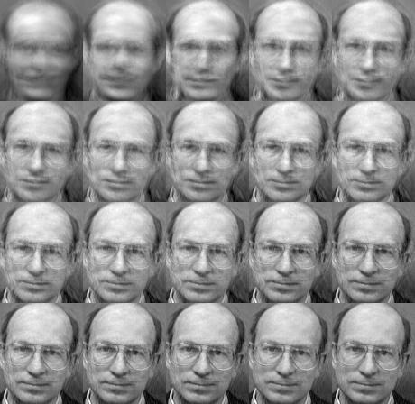 Redukcja wymiarów: Kodowanie i kompresja zdjęć Cel: Dane: Znalezienie twarzy bazowych rozpinających niskowymiarową przestrzeń. Zdjęcia twarzy.