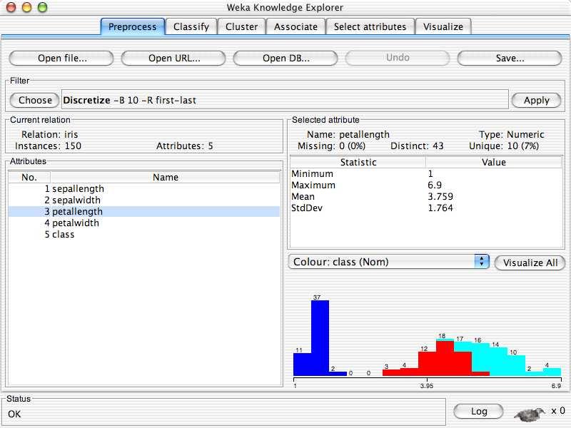 classifiers, support vector machines, multi-layer perceptrons, logistic regression, Bayes nets,