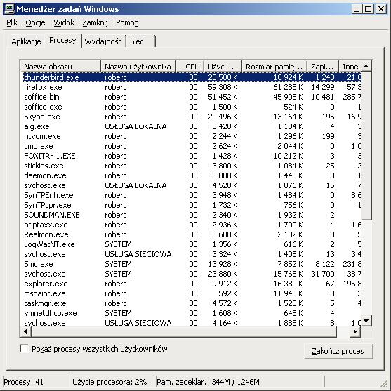 Zarządzanie Procesami Windows