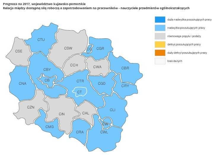 Jak zmieni się zapotrzebowanie na pracowników w 2017r. w grupie zawodów: operatorzy aparatury medycznej? Czy będzie ono rosnąć, maleć czy pozostanie bez zmian?