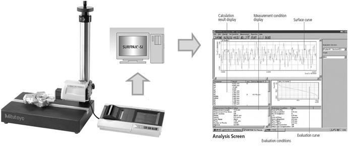 Experimental conditions of AWJ and CO 2 laser beam cutting  Parametry obróbki wysokociśnieniową strugą wodno-ścierną i laserem CO 2 AWJ Technological parameter Sign Unit