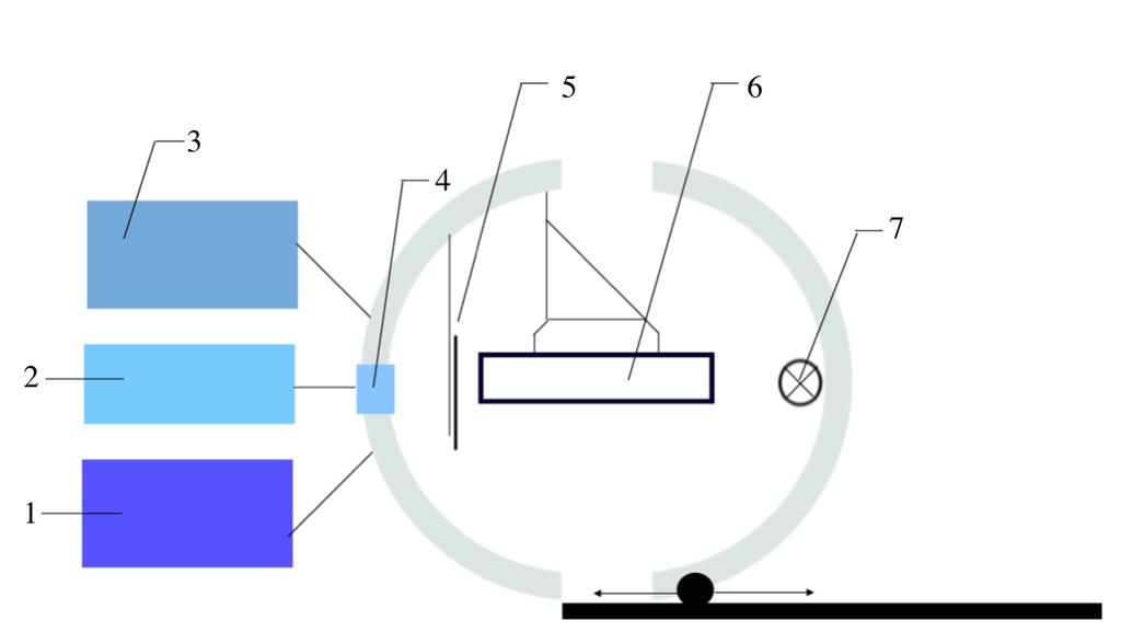 Rys. 4.7. Uproszczony schemat układu pomiarowego przy użyciu lumenomierza kulistego.