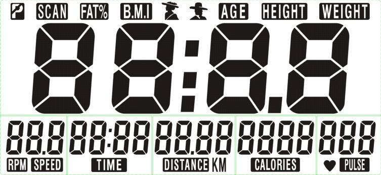 FUNKCJE SCAN SPEED RPM DISTANCE CALORIES TIME BODY FAT Wyświetla cyklicznie poszczególne wartości: TIME -> DISTANCE -> CALORIES -> PULSE -> RPM/SPEED Wyświetla aktualną prędkość Wyświetla obroty na