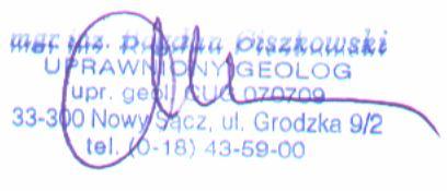 GEOSOL - Biuro Usług Geologicznych - Bogdan Ciszkowski ul. Grodzka 9-33-300 Nowy Sącz - biuro ul. Kraszewskiego 6-33-300 Nowy Sącz tel. 0-18443 59 00- tel. kom. 0-602750 824 - tel/fax.