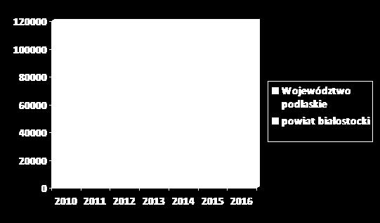 Następnie, w latach 1957-1958 grypa azjatycka, wywołana wirusem podtypu A/H2N2/ (szacunkowa liczba zgonów 1-4 mln) i w latach 1968-1970 tzw.