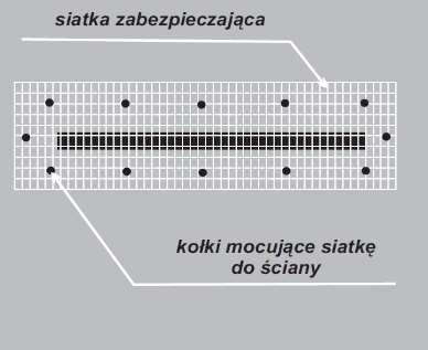 Prace nie mogą być wykonywane wówczas, gdy w niszczonym lub modernizowanym obiekcie przebywają ciężarne samice i osobniki młode pozbawione zdolności lotu (przeważnie od maja do połowy lipca).