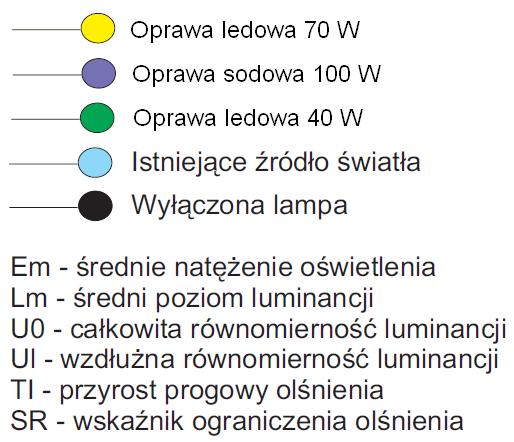 2. Etap analiz Po zamontowaniu poszczególnych opraw oświetlenia drogowego, dokonano pomiarów natężenia oświetlenia w porze nocnej.