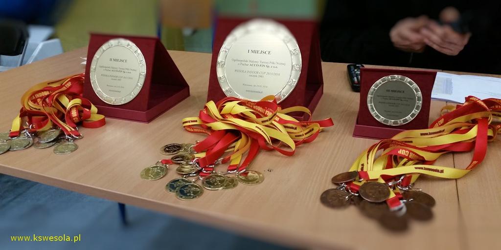 Turnieje odbyły się w hali widowiskowosportowej przy Gimnazjum 119 w Warszawie-Wesołej.