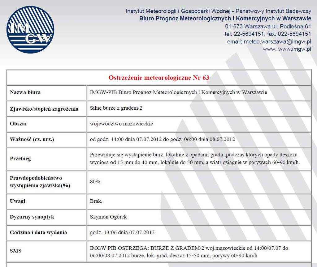 OstrzeŜenia meteorologiczne regulamin i kryteria
