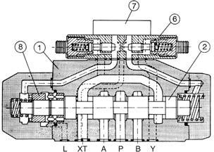 Typ 4 WH... H /.