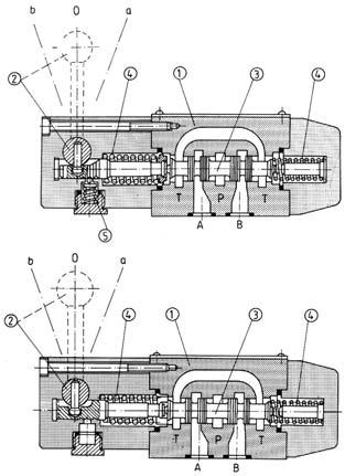 Rozdzielacz suwakowy typ WMM6 NG 6 1,5 MPa 60 dm /min WK 450 58 04.001r.