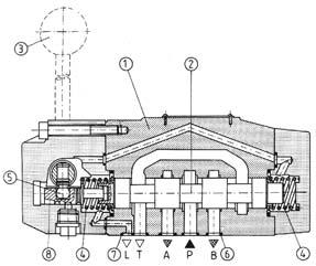 Rozdzielacz hydrauliczny typ WMM16 NG 16 5 MPa 180 dm /min WK 450 09 04.001r.