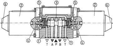 Rozdzielacz sterowany elektrycznie typ WE10 NG 10 1,5 MPa do100 dm /min. WK 450 680 04.001r.