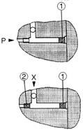 hydraulicznie). Dla uzyskania odpływu strumienia sterowni czego wewnętrznego należy wykręcić wkręt poz.1 i zaślepić otwór Y rozdziela cza głównego. b odpływ strumienia sterowniczego zewnętrz ny poz.