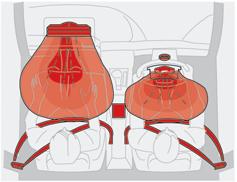 Czołowe poduszki powietrzne w wersji z kierownicą po prawej stronie. Czołowe poduszki powietrzne w wersji z kierownicą po lewej stronie.