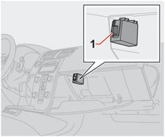 10 System audio-telefoniczny Funkcje telefonu (wyposażenie opcjonalne) Elementy zestawu telefonicznego 1. Antena 2.