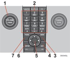 10 System audio-telefoniczny Funkcje telefonu (wyposażenie opcjonalne) 10 Wyciągnąć gniazdo karty (1) w czytniku karty SIM. Włożyć kartę stroną metaliczną na zewnątrz.